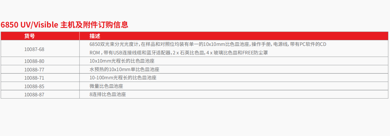 20221128-407266237.png 6850 UVVisible 双光束分光光度计 4.png