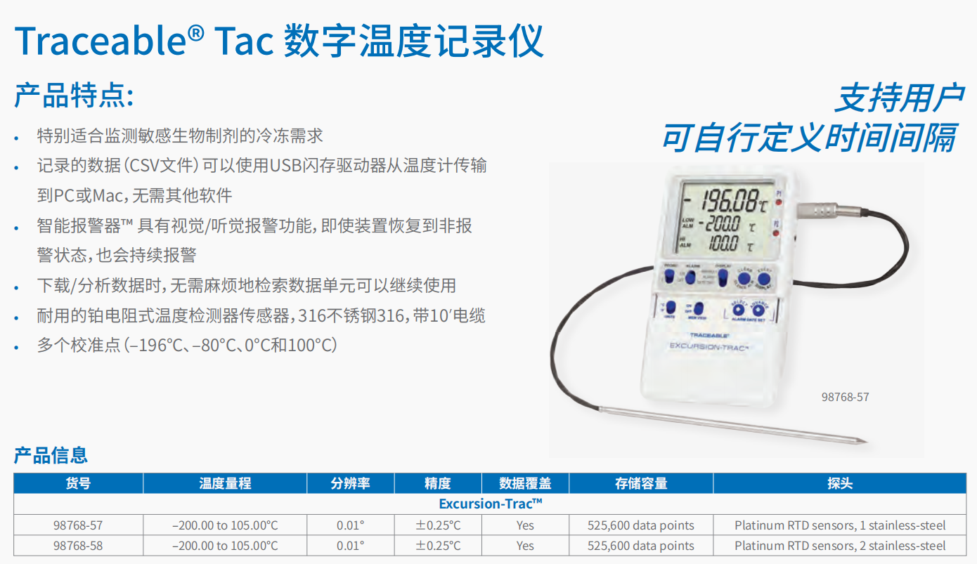 20221129-2009165195.png 数字记录仪系列 9.png