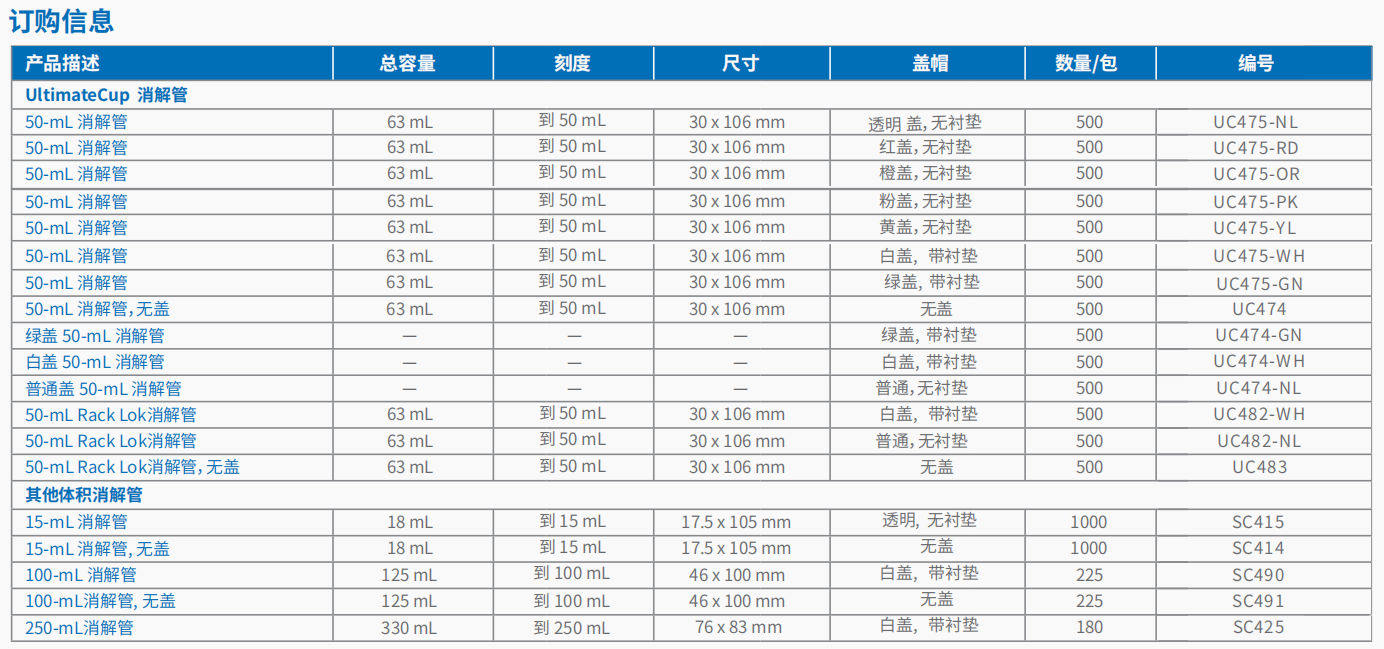 20221130-863120212.png 4.png