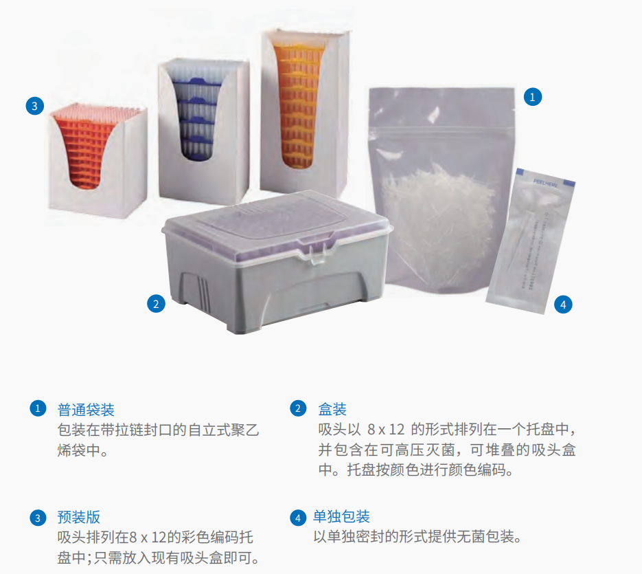 20221117-936715333.png Cole-Parmer 吸头 2.png