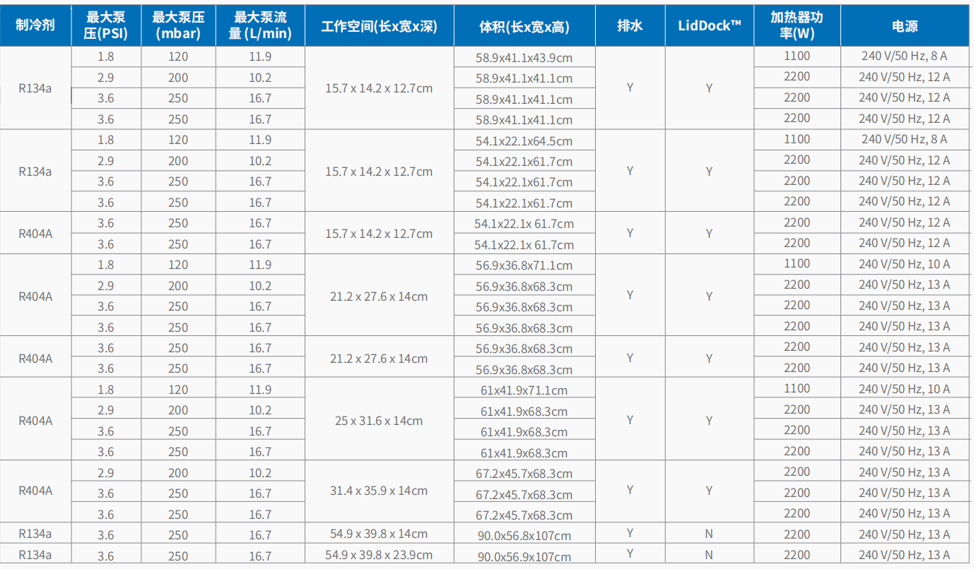 制冷加热循环浴槽     4.png