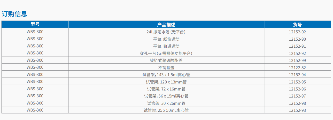 20221124-1236297385.png WBS-300 振荡水浴 3.png