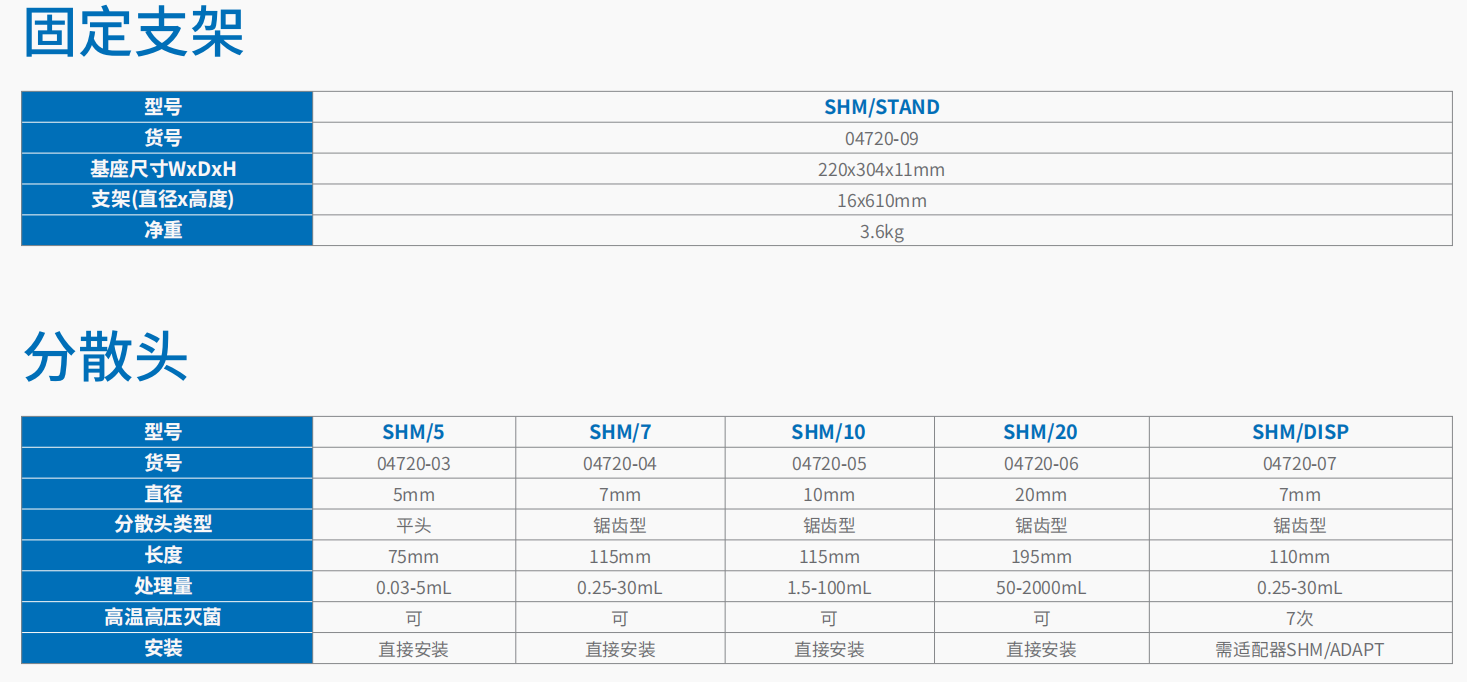 20221123-1814659588.png 5.png