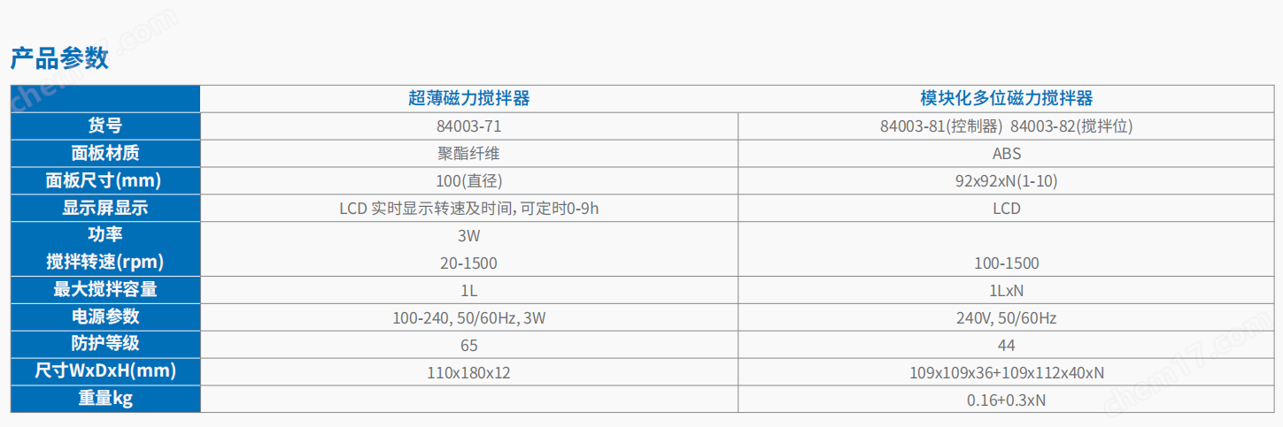 20221121-1856356123.png 模块化多位磁力搅拌器 2.png