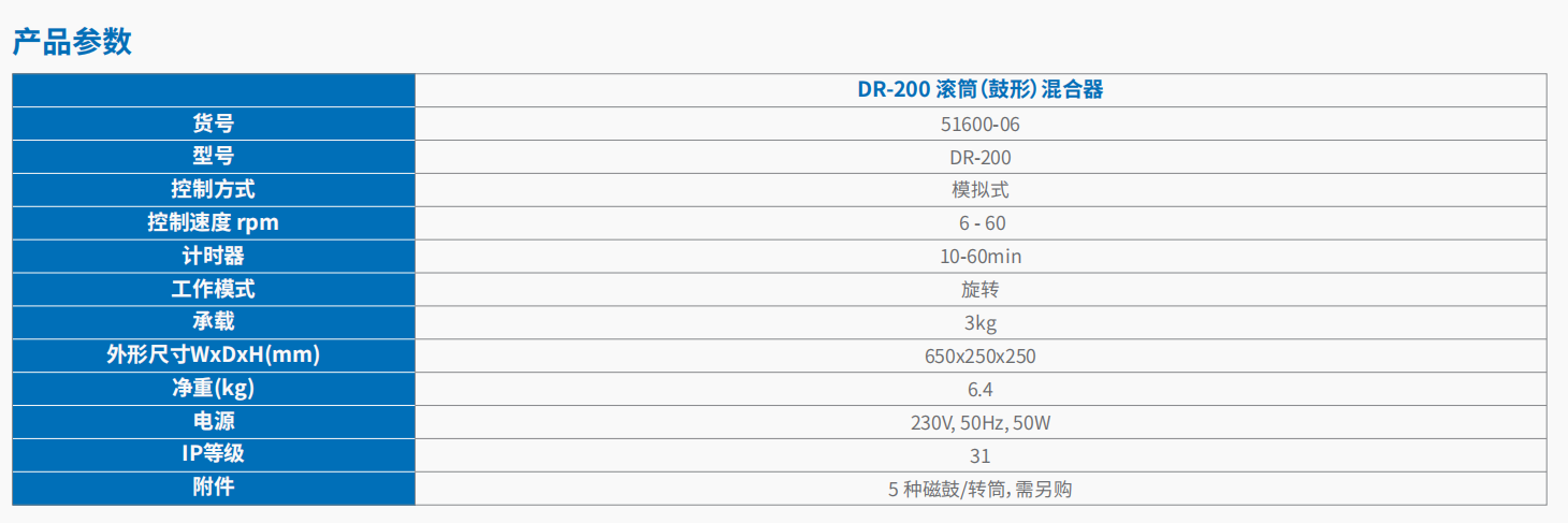 DR-200 滚筒混合器     2.png